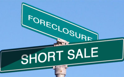 What is a Short Sale ?